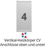 Heizkörper Anschlussart 4