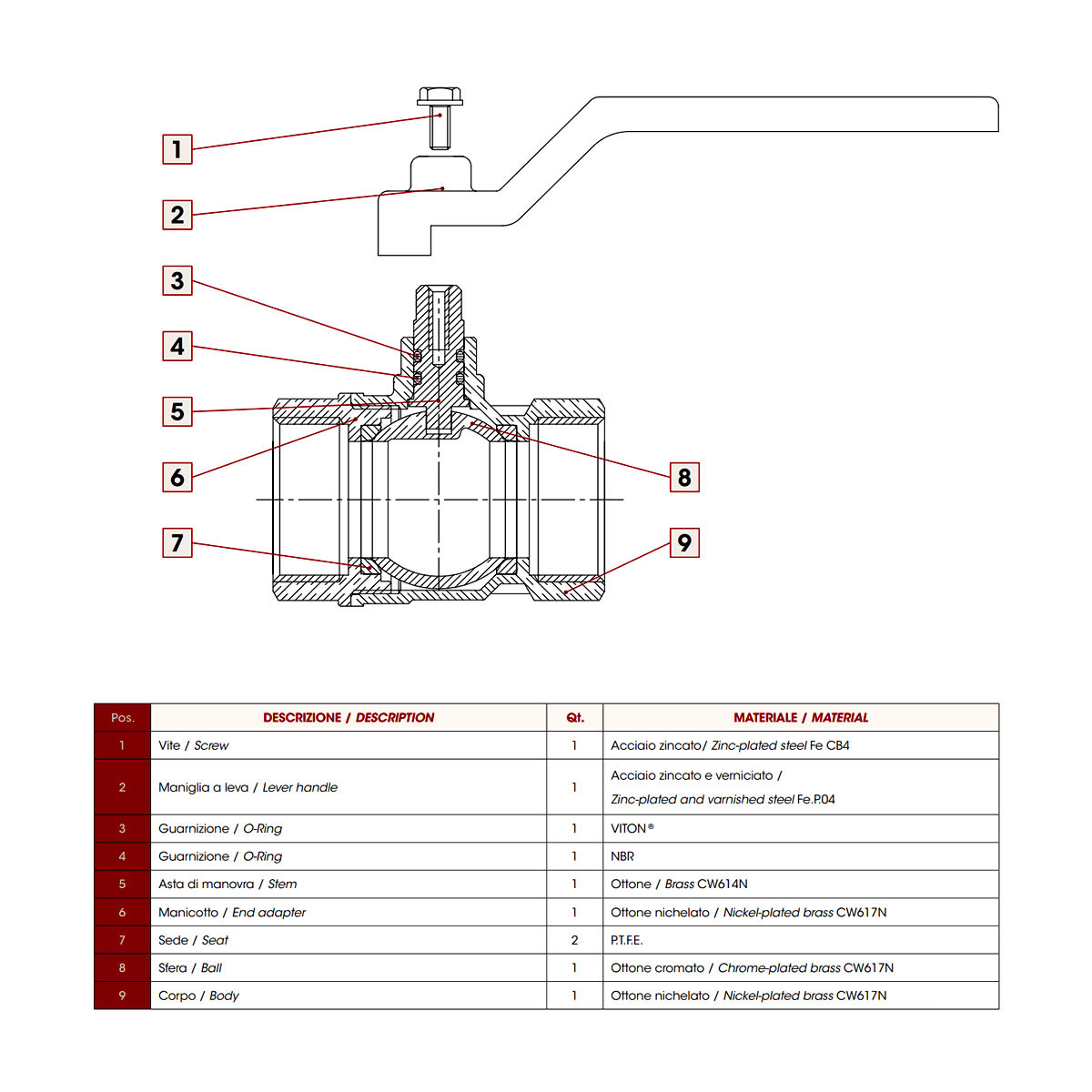 Kugelhahn 1" Mit Thermometer - Messing Eckventil Für Trinkwasser