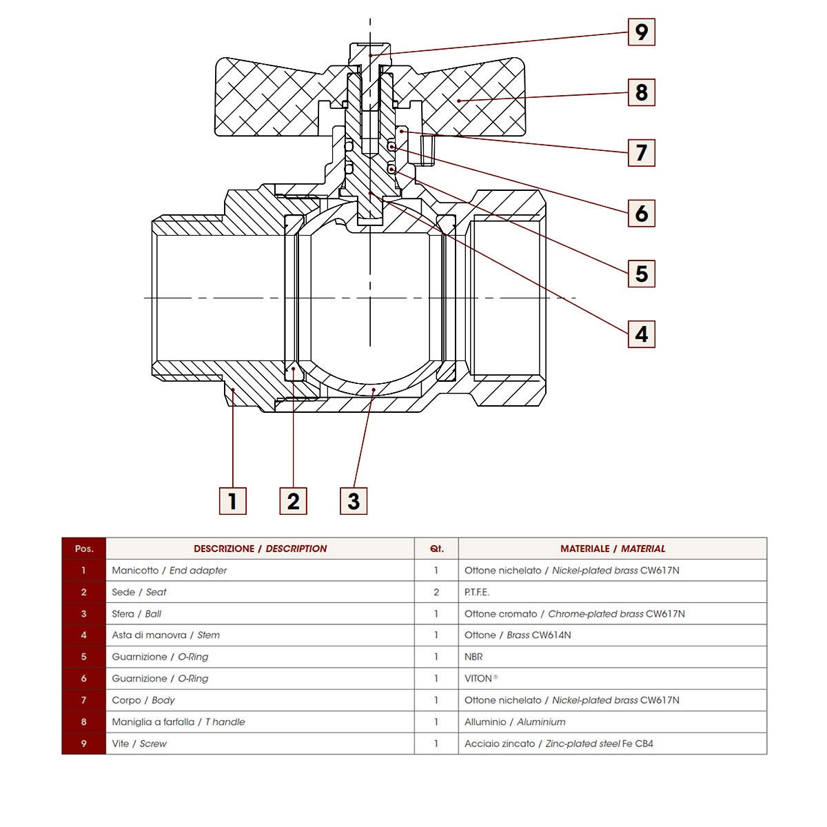 DVGW Kugelhahn 1" AG X 1" AG Mit Flügelgriff - Trinkwasser Kugelhahn Für Heizung & Industrie