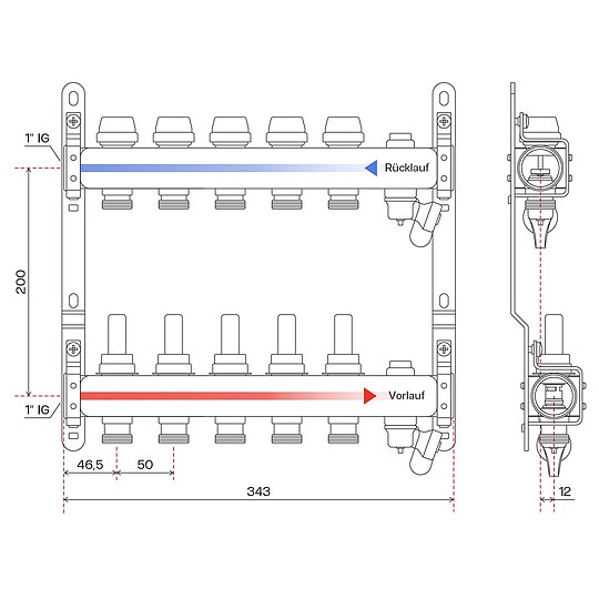 Bild 6 - Fußbodenheizungsverteiler aus Edelstahl mit Topmeter für 5 Heizkreise - ohne Anschlussset