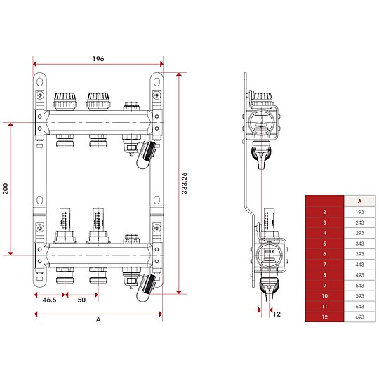 Bild 6 - Fußbodenheizungsverteiler aus Edelstahl mit Topmeter für 12 Heizkreise - ohne Anschlussset