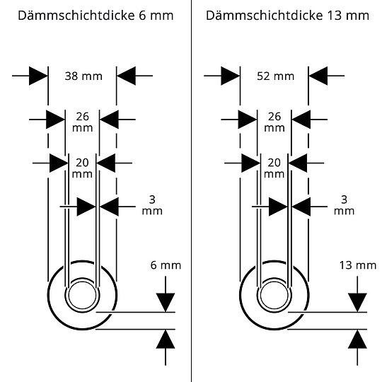 Bild 2 - GEBERIT Mepla Systemrohr ML 26 x 3,0 mm - isoliert - D�mmschichtdicke 6 mm - Rolle 25 m