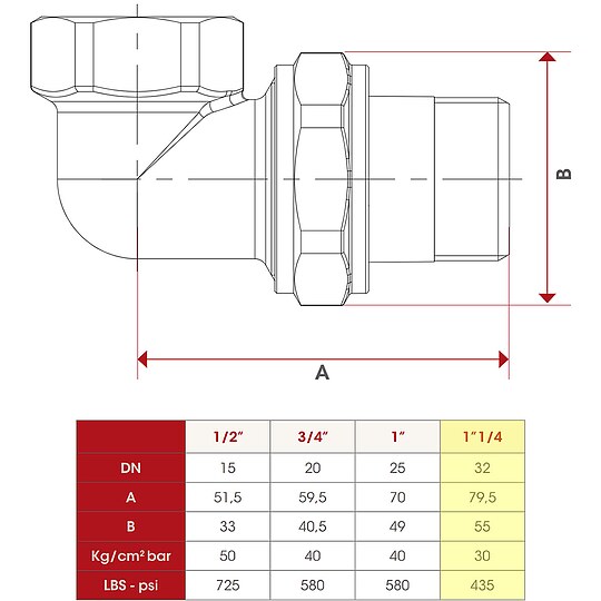 Bild 3 - Messing Gewindefitting-Winkel-Verschraubung 1 1/4'' IG x 1 1/4'' AG - flachdichtend