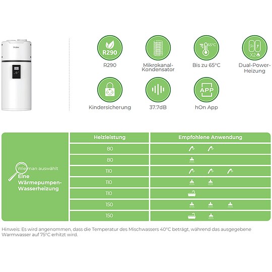 Bild 5 - Haier Brauchwasserw�rmepumpe M8 150 Liter - HP150M8-9
