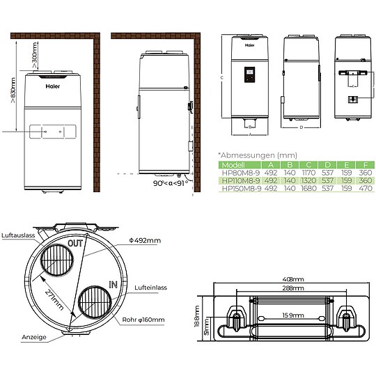 Bild 7 - Haier Brauchwasserw�rmepumpe M8 150 Liter - HP150M8-9