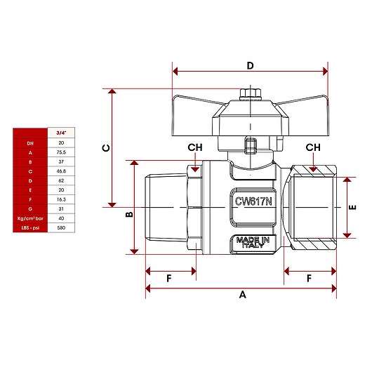Bild 2 - Kugelhahn 3/4'' IG x 3/4'' AG - DN 20 - Messing vernickelt - mit Flügelgriff grün - voller Durchgang - mit DVGW