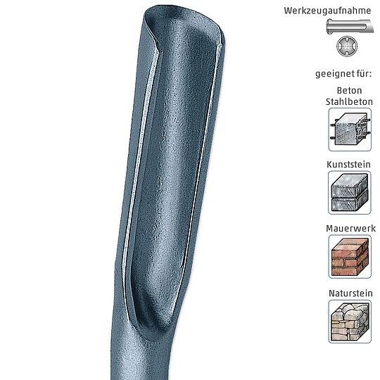 Bild 2 - KEIL Hohlmei�el 22 x 250 mm - 502.322.250