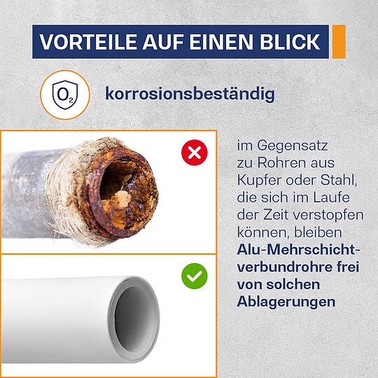 Bild 8 - Mehrschichtverbundrohr 32 x 3 mm - Rolle mit 10 m - DVGW-gepr�ft