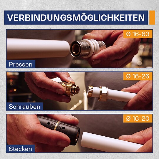 Bild 9 - Mehrschichtverbundrohr 32 x 3 mm - Rolle mit 10 m - DVGW-gepr�ft