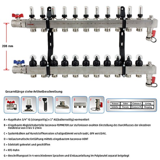 Bild 2 - FBH-Verteiler 11-fach aus Edelstahl mit Topmeter, Entlftung, Kugelhhnen und Splvorrichtung