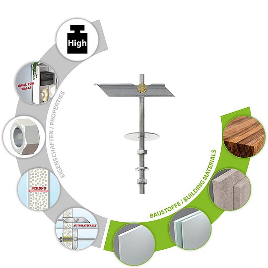 Bild 2 - TOX Kippdübel Spagat Pro M8 - 10 Stück - 023100171