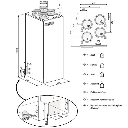 Bild 2 - WOLF Comfort-Wohnungs-Lüftung CWL-T-300 EXCELLENT - mit Wärmerückgewinnung
