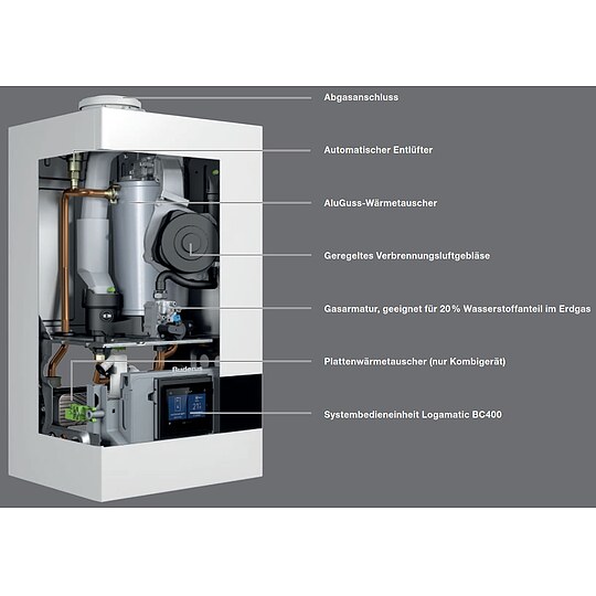 Bild 5 - Buderus GB172i.2 Logaplus Gas-Brennwert Paket W22 mit Regelung BC400 und Warmwasserspeicher SU160 - 20 kW - 7739621313