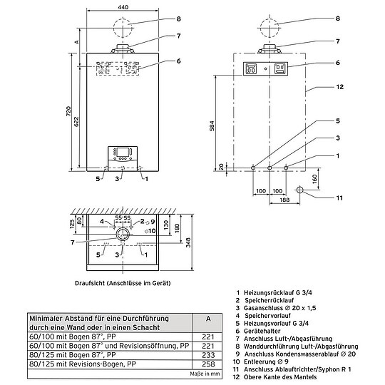 Bild 3 - Vaillant ecoTEC exclusive VC 15 CS/1-7 Gastherme Brennwert - 15 kW - E/LL/P - 0010039092