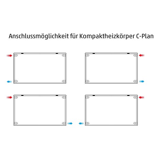 Bild 4 - Kompakt-Heizkörper Buderus Logatrend C-Plan H 600 mm L 800 mm Typ 22 - 1065/678 Watt