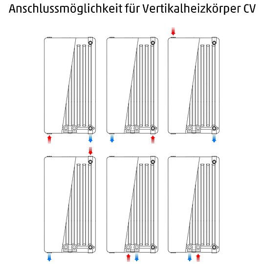 Buderus Logatrend CV-Profil Vertikal HK H=1.800mm L=500mm Typ 20