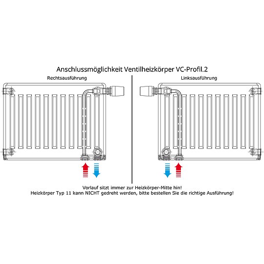 Bild 7 - Buderus Logatrend VC-Profil.2 Ventil-Heizkörper H 600 mm L 500 mm Typ 11 - 405/256 Watt - Set mit Thermostatkopf links