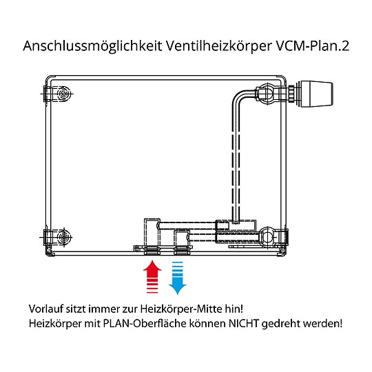 Bild 4 - Buderus Ventil-Heizk�rper Logatrend VCM-Plan.2 H 300 L 1000 Typ 22 - 742/474 Watt - Set mit Thermostatkopf