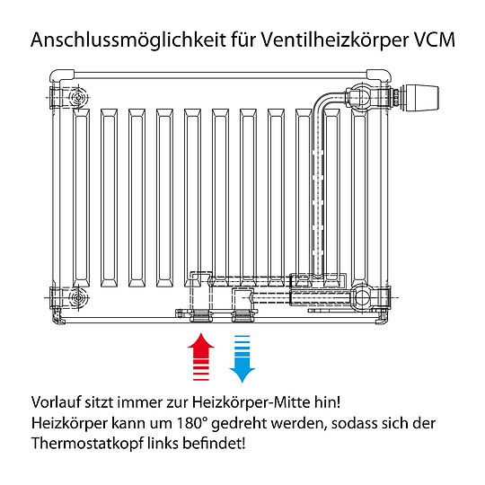 Bild 5 - Buderus Ventil-Heizkrper Logatrend VCM-Profil H 400 L 1000 Typ 21 - 769/491 Watt