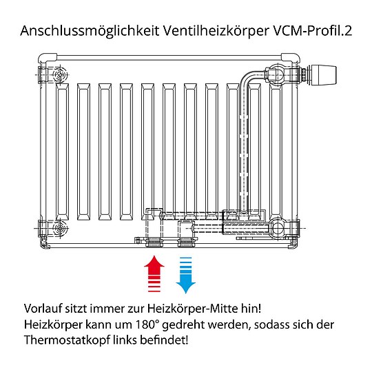 Bild 8 - Buderus Ventil-Heizk�rper Logatrend VCM-Profil.2 H 600 L 2000 Typ 21 - 2078/1298 Watt - Set mit Thermostatkopf