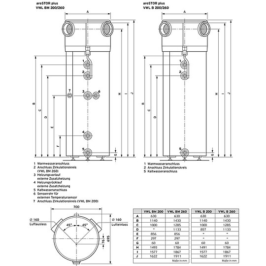 Bild 2 - Vaillant Warmwasser-Wrmepumpe aroSTOR plus VWL B 200/6 230V - 8000033199