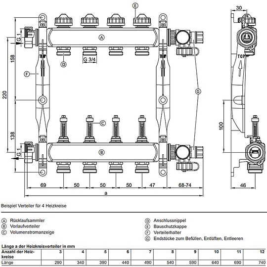 Bild 3 - Viessmann Edelstahl Heizkreisverteiler mit Volumenstromanzeige für 3 Heizkreise - 7568312