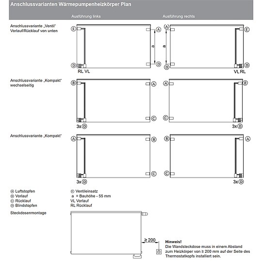 Bild 6 - Viessmann W�rmepumpenheizk�rper Plan Typ 33, H 900 x B 1.200 mm, rechts, 2165/1303/743W - 7228416