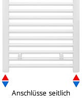 Badheizkrper / Handtuchheizkrper Auenanschluss - Gebogen & Gerade Form