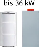 Gas-Brennwert Kessel - Neueste Brennwert-Technologie bis 36 kW Leistung