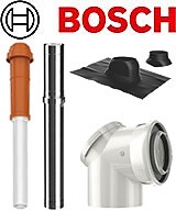 Abgassysteme für Öl-Brennwert