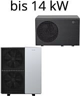 Luft/Wasser Wärmepumpen - Monoblock Bauweise bis 14 kW Leistung