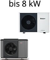 Luft/Wasser Wärmepumpen - Monoblock Bauweise bis 8 kW Leistung