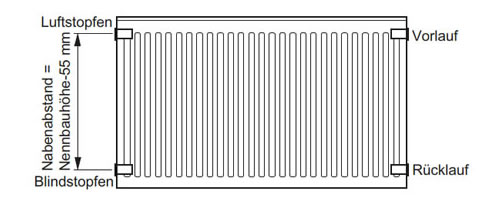 Nabenabstand bei einem Austauschheizkörper von Viessmann