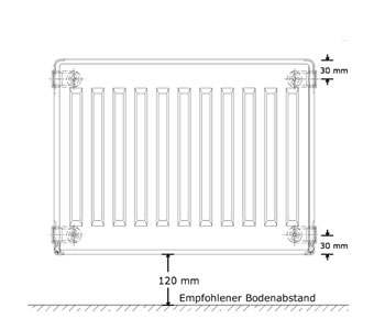 Nabenabstände eines Kompaktheizkörpers