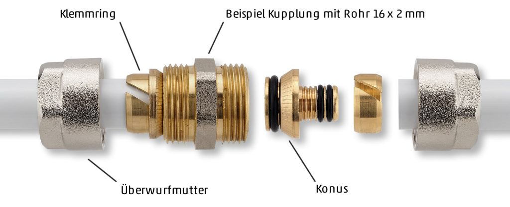 EUROKONUS Schraubfitting